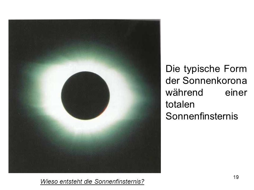 Die typische Form der Sonnenkorona während einer totalen Sonnenfinsternis