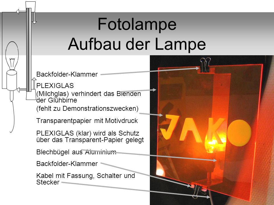 Fotolampe Aufbau der Lampe