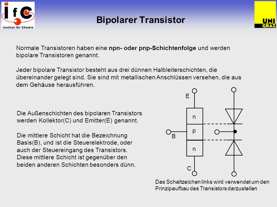 Bipolarer Transistor Normale Transistoren haben eine npn- oder pnp-Schichtenfolge und werden bipolare Transistoren genannt.