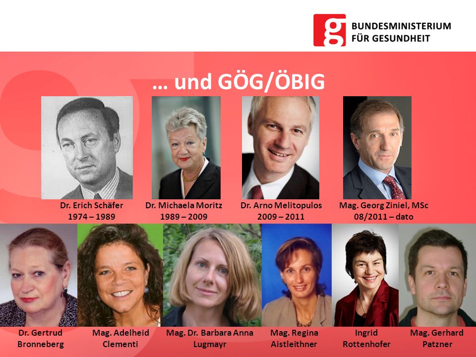 … und GÖG/ÖBIG Dr. Erich Schäfer 1974 – 1989 Dr. Michaela Moritz