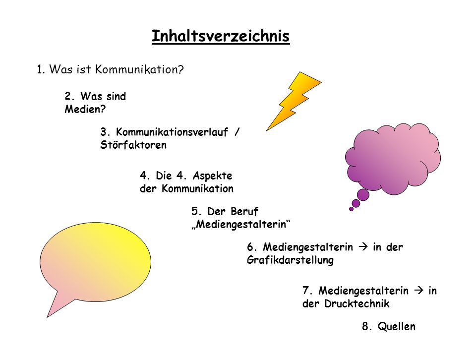 Inhaltsverzeichnis 1. Was ist Kommunikation 2. Was sind Medien