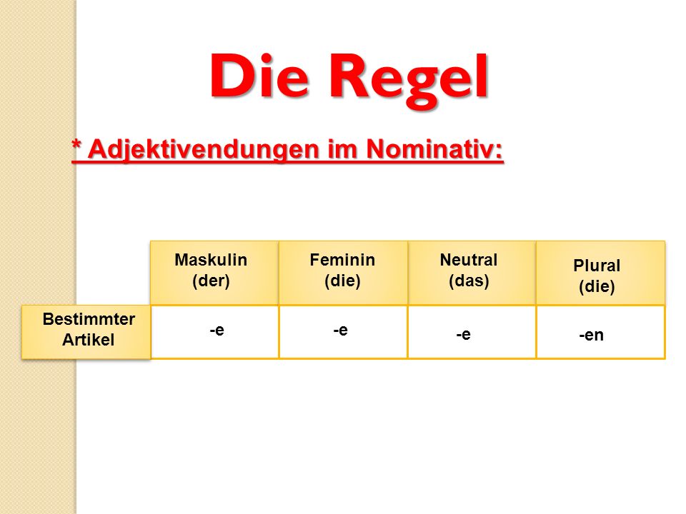 Die Regel * Adjektivendungen im Nominativ: Maskulin (der) Feminin