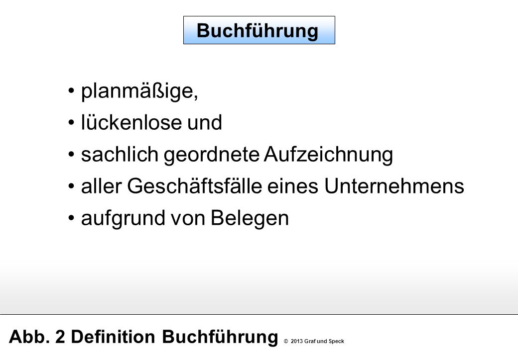 Abb. 2 Definition Buchführung © 2013 Graf und Speck