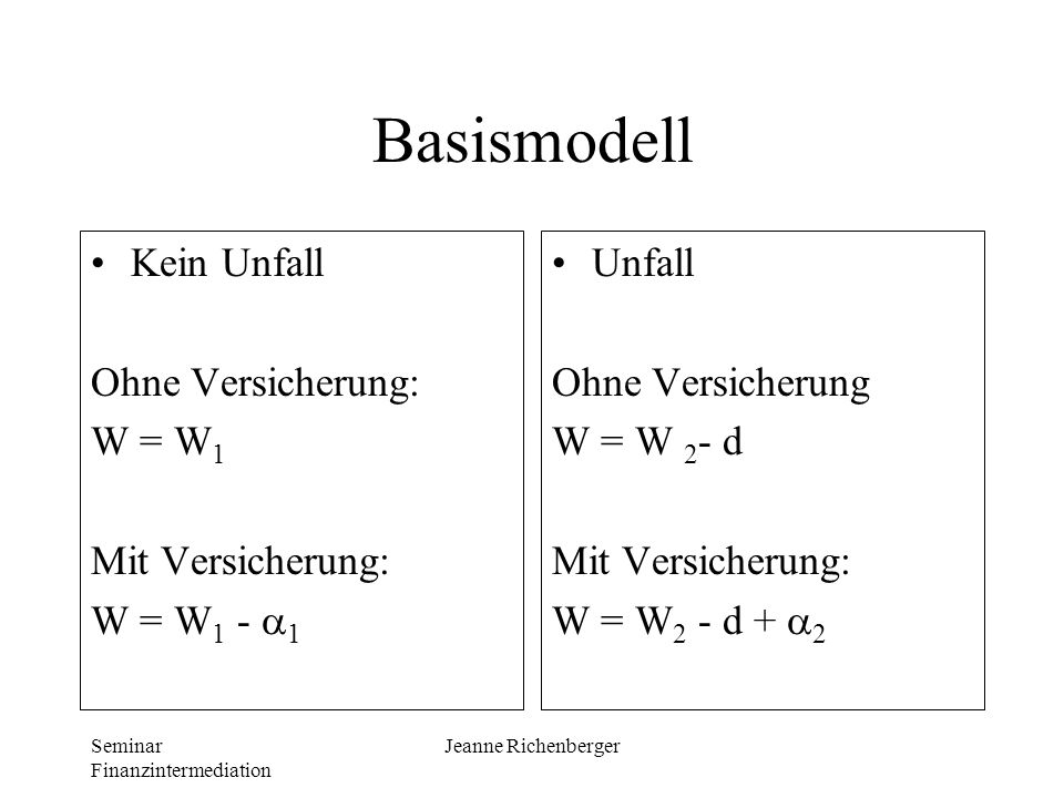 Basismodell Kein Unfall Ohne Versicherung: W = W1 Mit Versicherung: