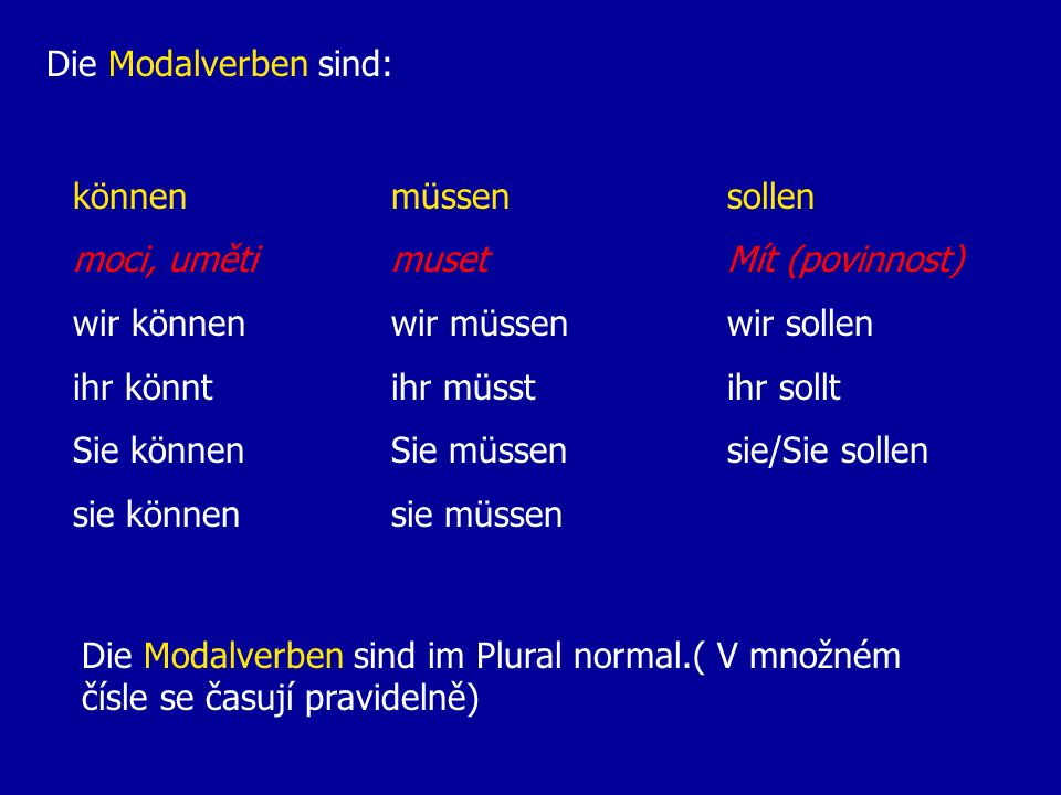 Die Modalverben sind: können. moci, uměti. wir können. ihr könnt. Sie können. sie können. müssen.