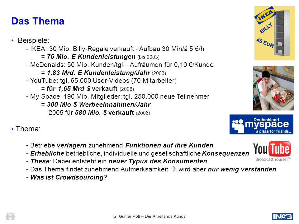 G. Günter Voß – Der Arbeitende Kunde