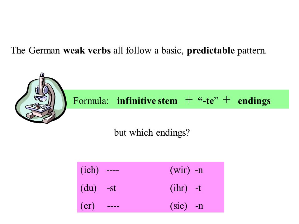 Formula: infinitive stem + -te + endings