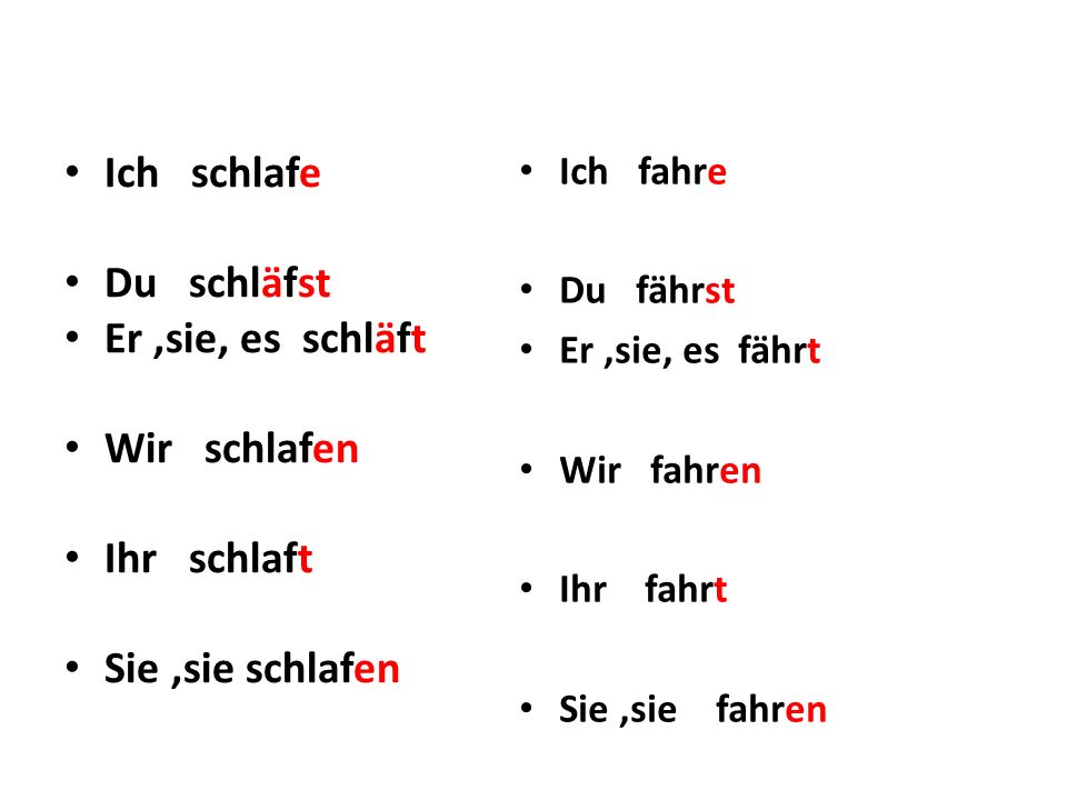 Ich schlafe Du schläfst Er ,sie, es schläft Wir schlafen Ihr schlaft