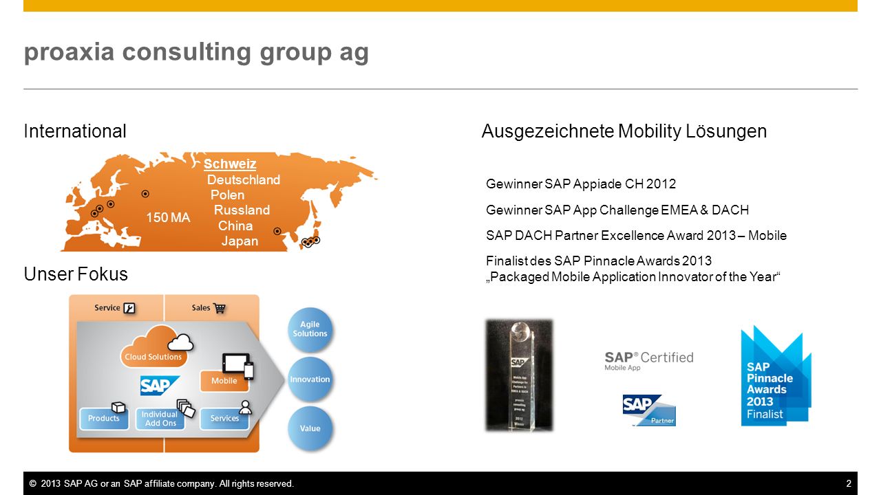 proaxia consulting group ag