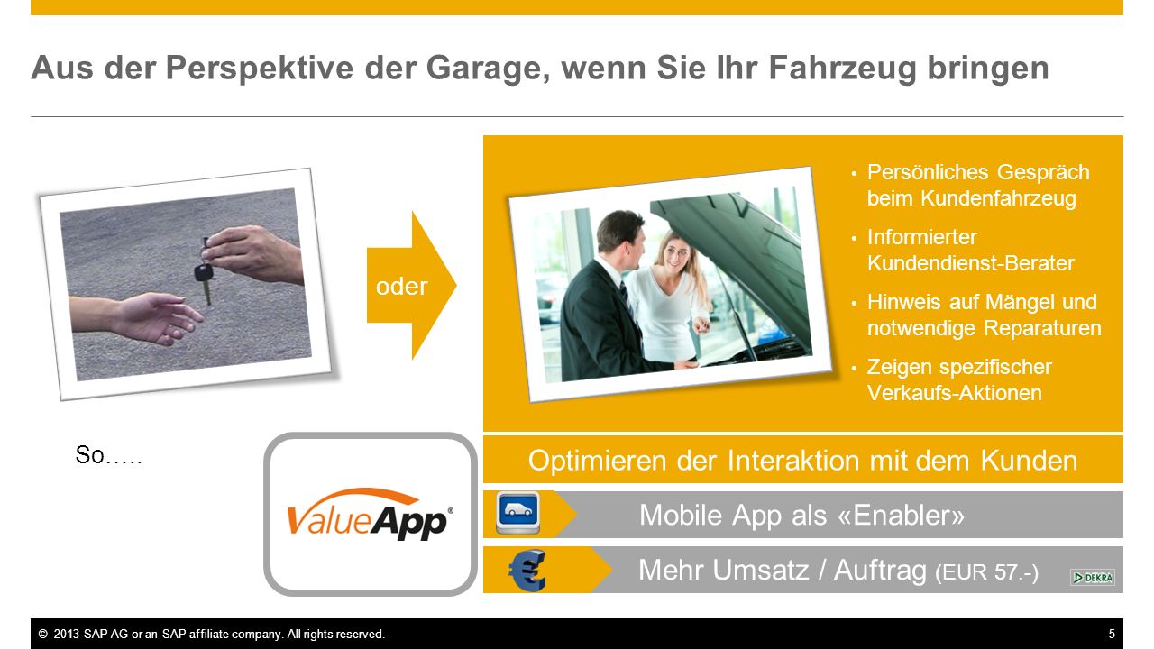 Aus der Perspektive der Garage, wenn Sie Ihr Fahrzeug bringen