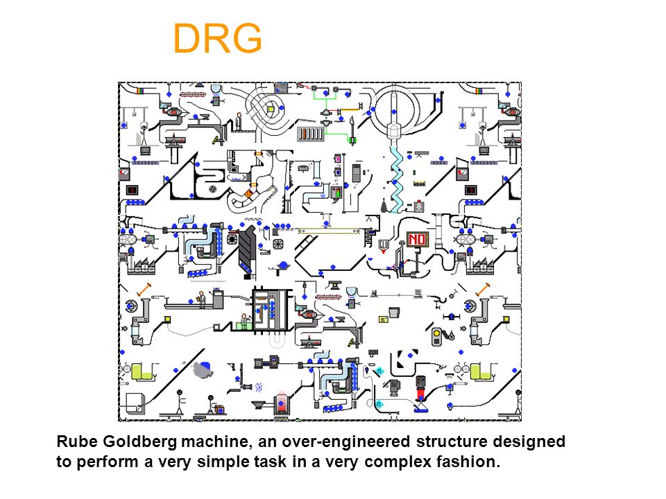 DRG Rube Goldberg machine, an over-engineered structure designed to perform a very simple task in a very complex fashion.