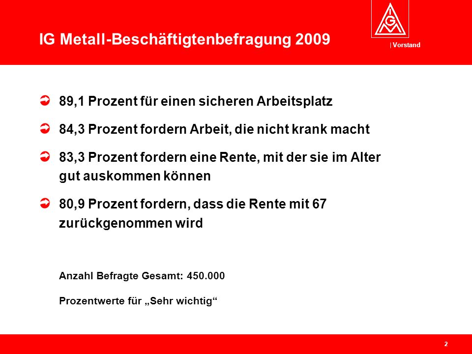 IG Metall-Beschäftigtenbefragung 2009