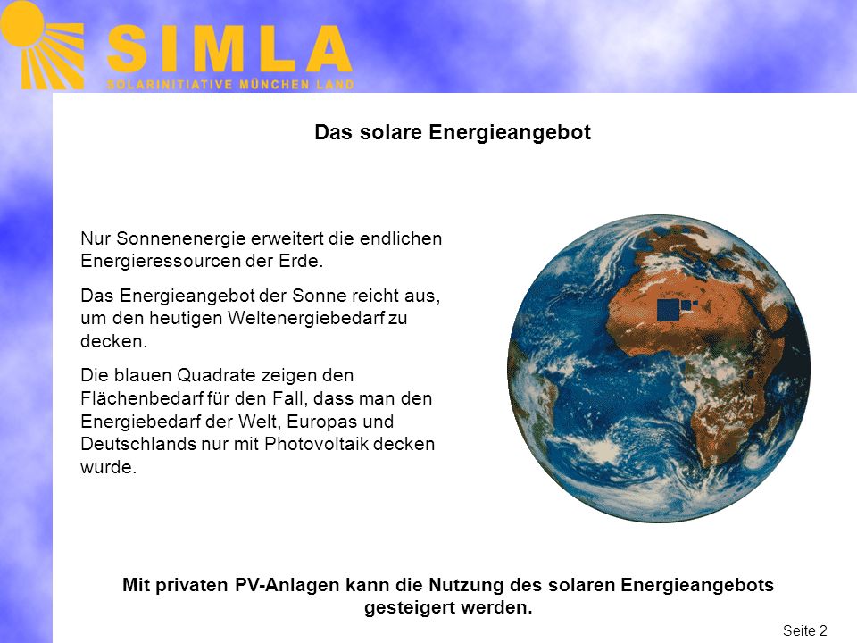 Das solare Energieangebot