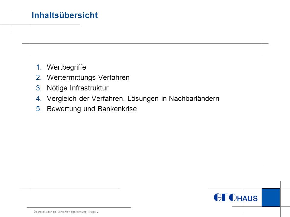 Inhaltsübersicht Wertbegriffe Wertermittungs-Verfahren