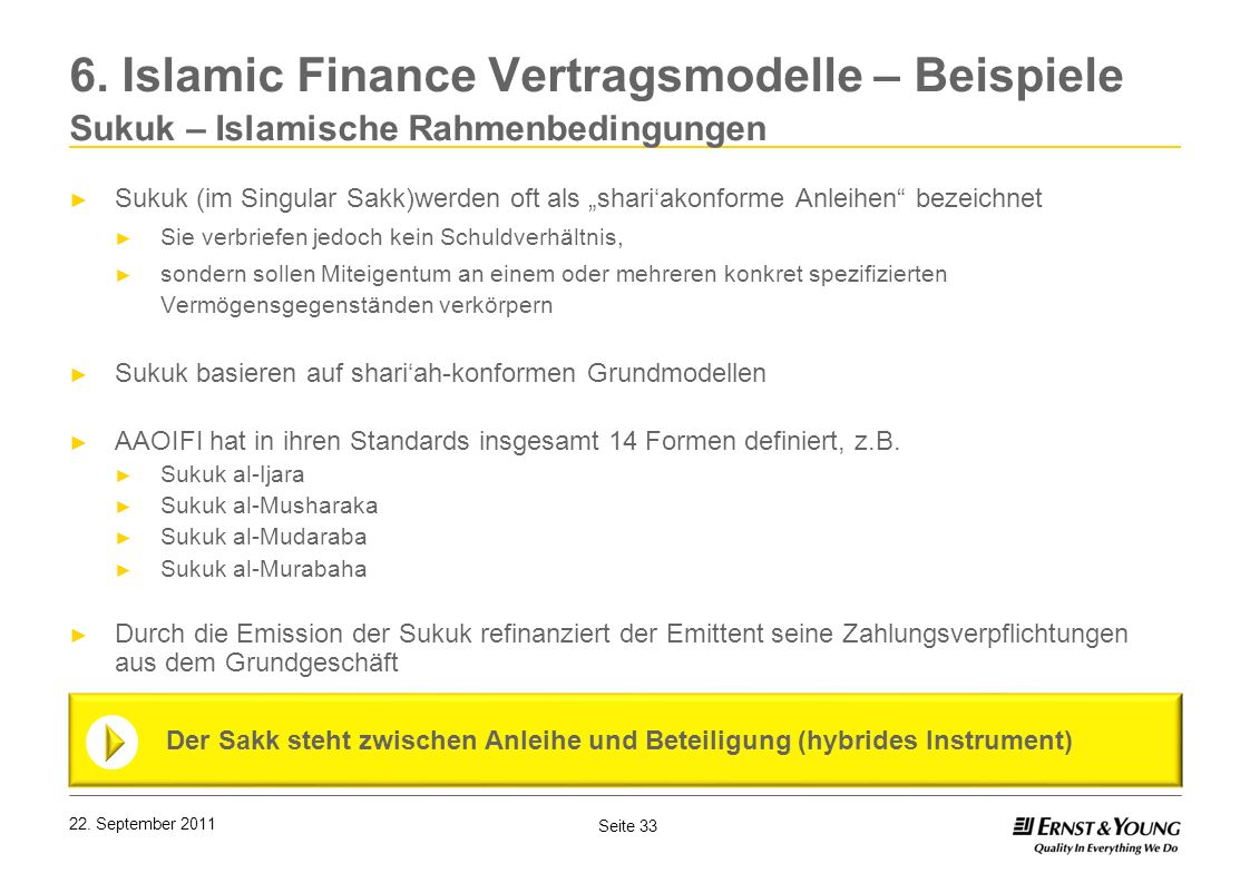 6. Islamic Finance Vertragsmodelle – Beispiele Sukuk – Islamische Rahmenbedingungen