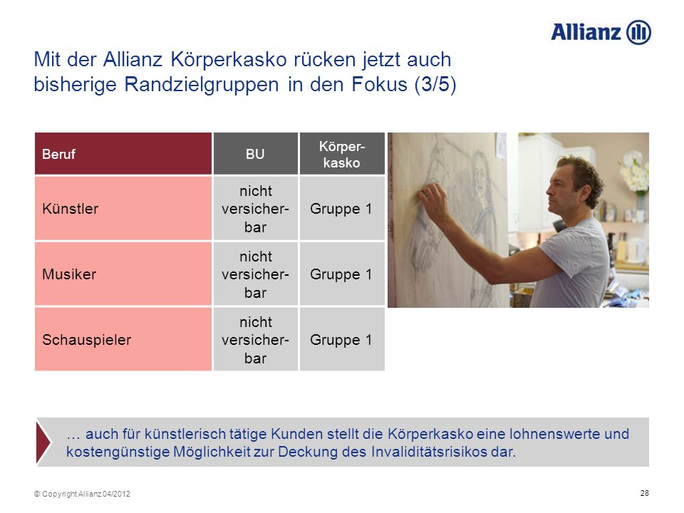 Mit der Allianz Körperkasko rücken jetzt auch bisherige Randzielgruppen in den Fokus (3/5)