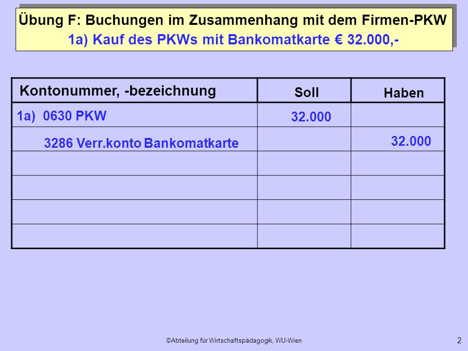 1a) Kauf des PKWs mit Bankomatkarte € ,-