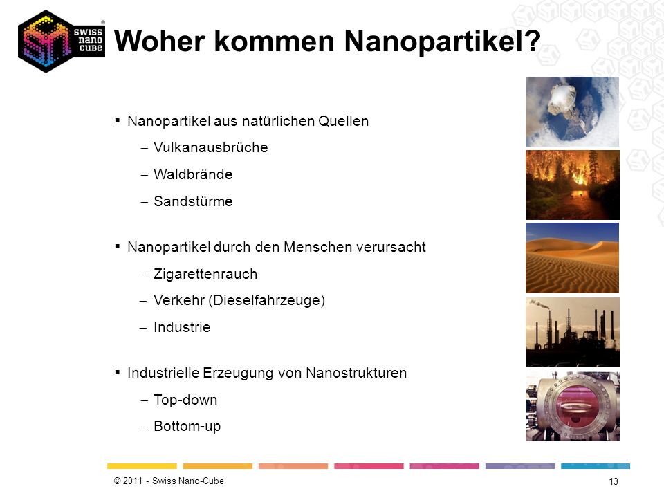 Woher kommen Nanopartikel