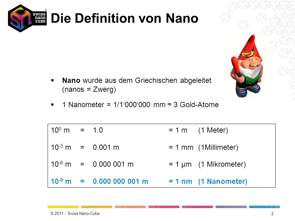 Die Definition von Nano