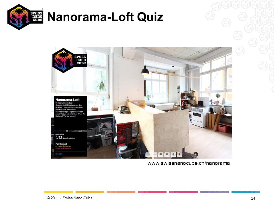 Nanorama-Loft Quiz