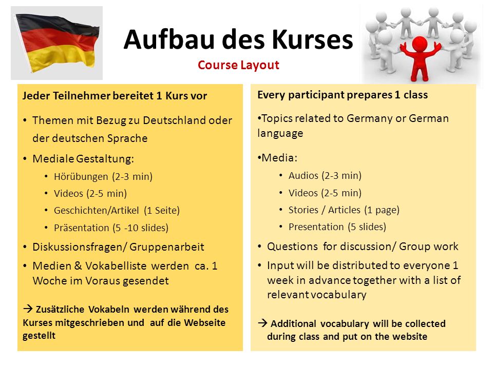 Aufbau des Kurses Course Layout Jeder Teilnehmer bereitet 1 Kurs vor