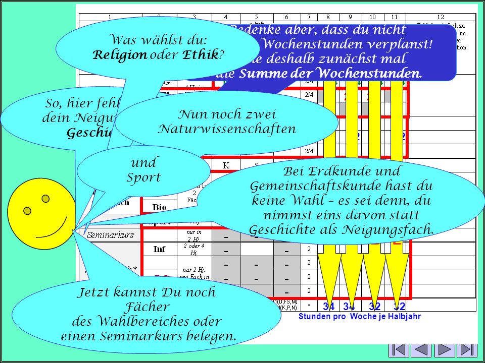 S U M M E S U M M E S U M M E S U M M E Was wählst du: