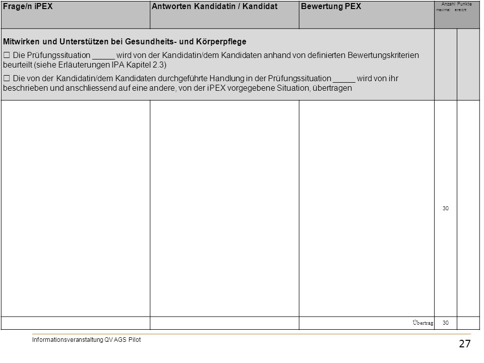 IPA 27 Frage/n iPEX Antworten Kandidatin / Kandidat Bewertung PEX