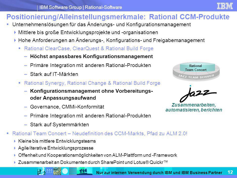 Positionierung/Alleinstellungsmerkmale: Rational CCM-Produkte
