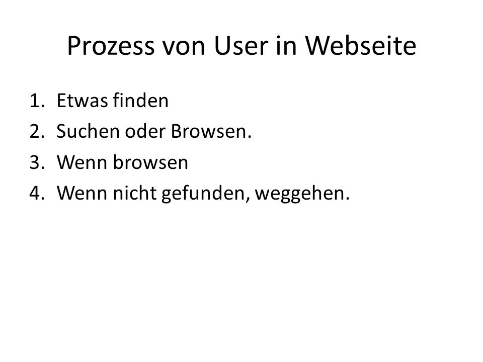 Prozess von User in Webseite