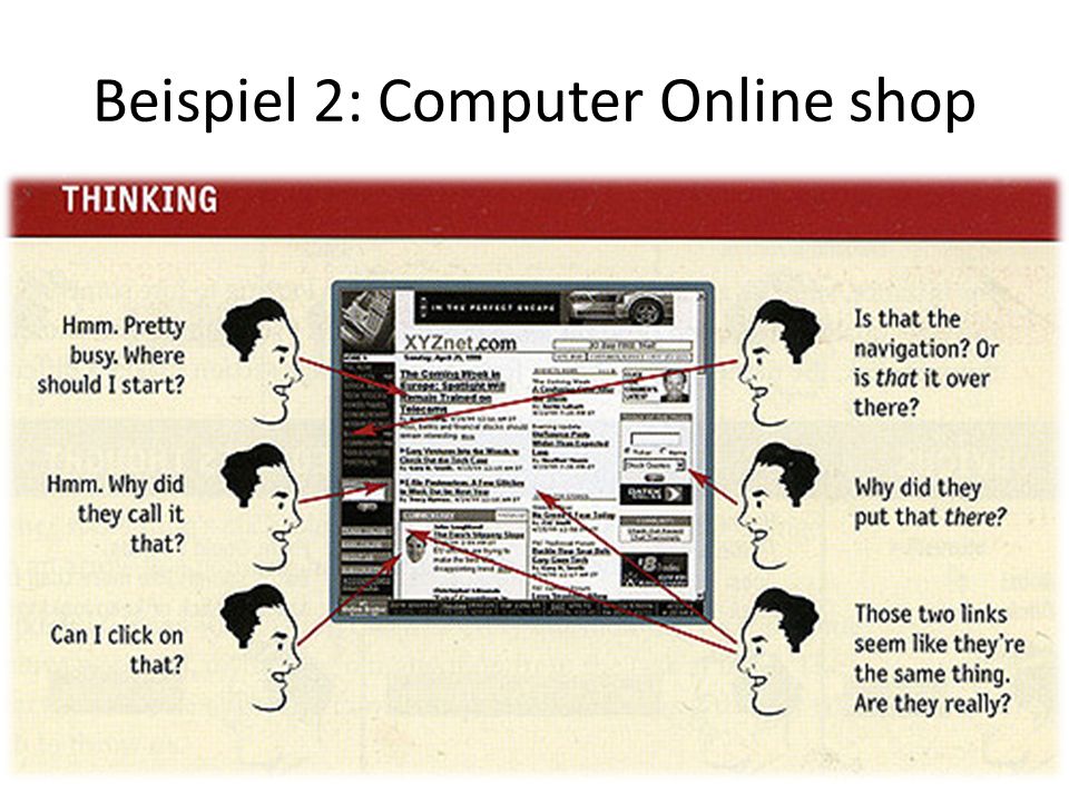 Beispiel 2: Computer Online shop