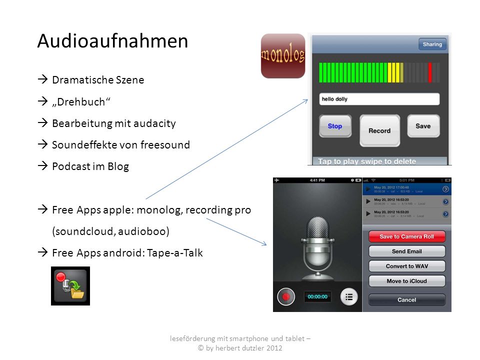 leseförderung mit smartphone und tablet – © by herbert dutzler 2012