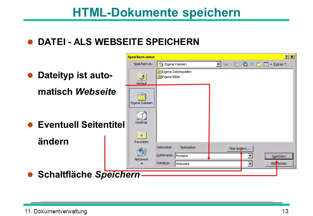 HTML-Dokumente speichern