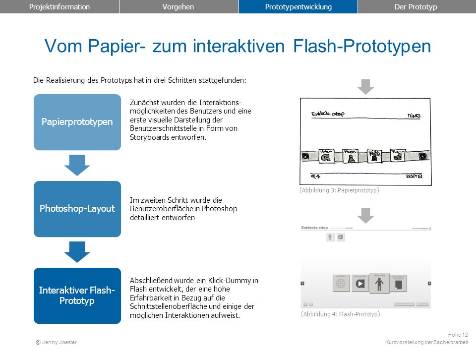 Vom Papier- zum interaktiven Flash-Prototypen