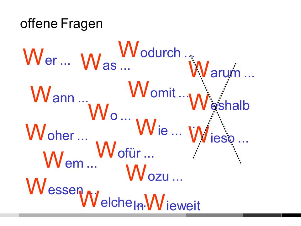 Wodurch ... Wer ... Was ... Warum ... Womit ... Wann ... Weshalb ...