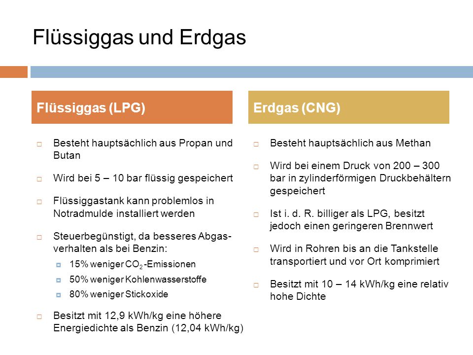 Flüssiggas und Erdgas Flüssiggas (LPG) Erdgas (CNG)