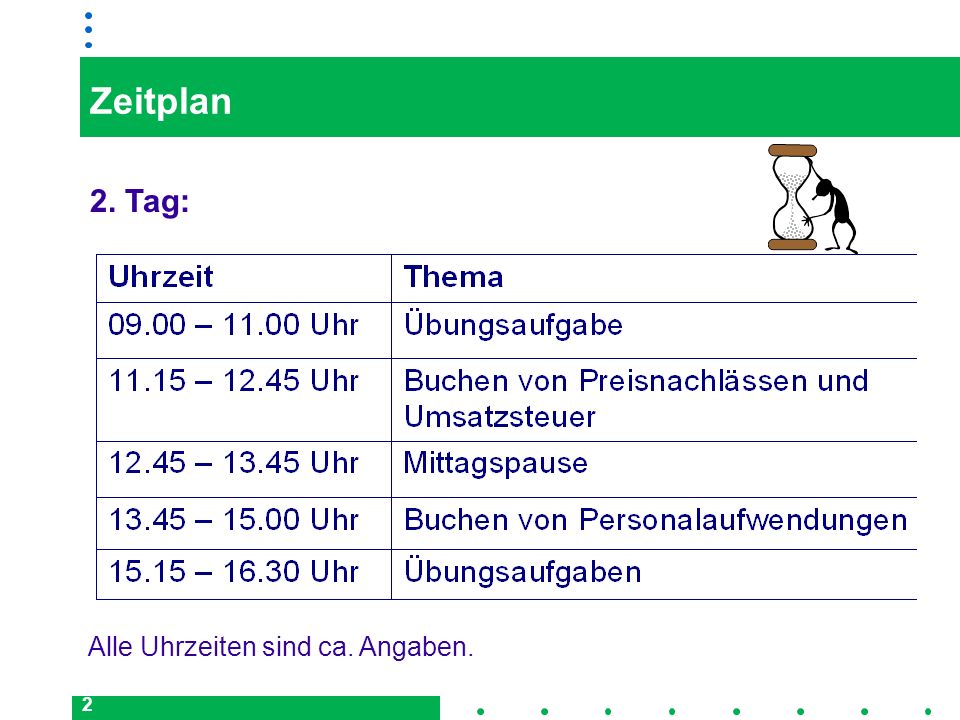 Zeitplan 2. Tag: Alle Uhrzeiten sind ca. Angaben.