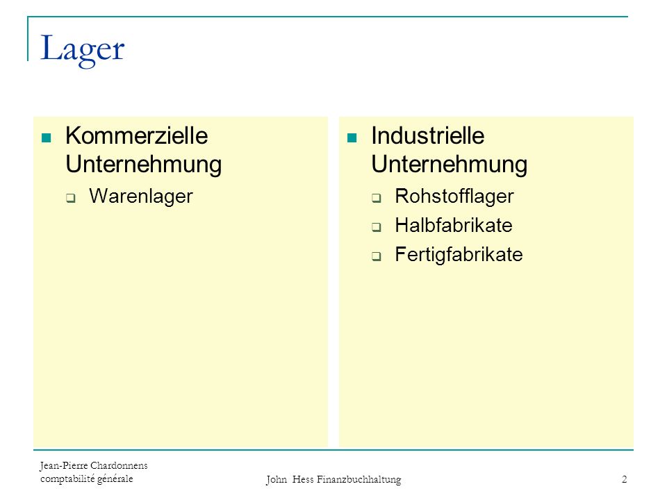 John Hess Finanzbuchhaltung