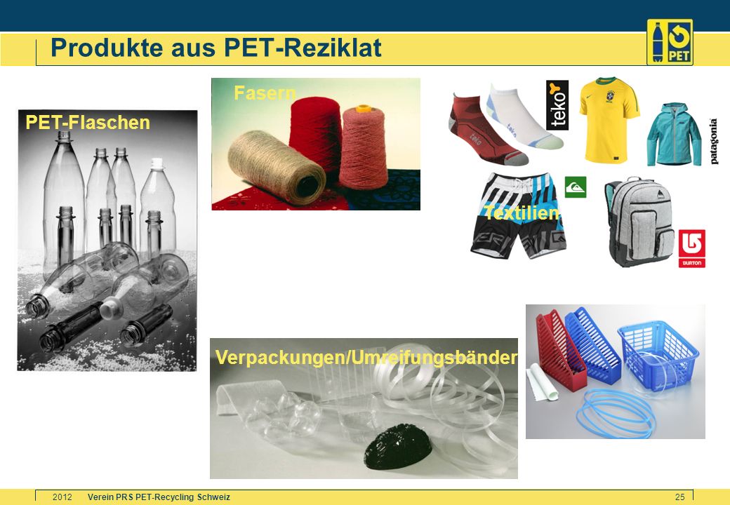 Produkte aus PET-Reziklat