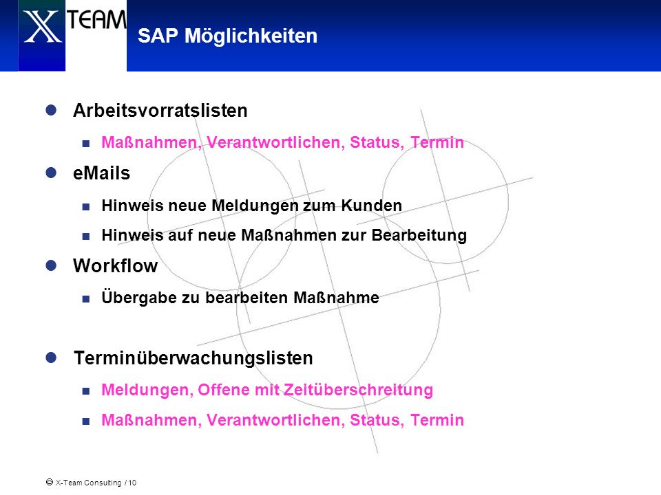 SAP Möglichkeiten Arbeitsvorratslisten  s Workflow