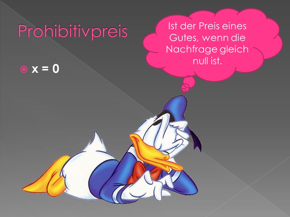 Ist der Preis eines Gutes, wenn die Nachfrage gleich null ist.