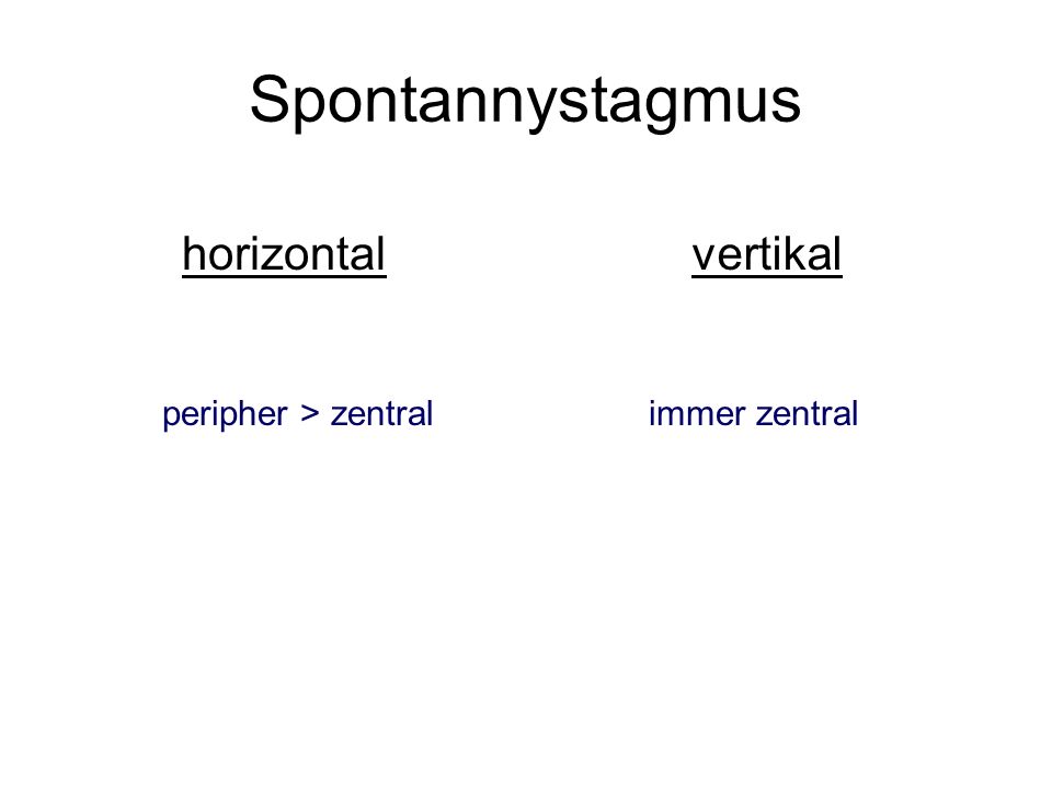 Spontannystagmus horizontal vertikal peripher > zentral