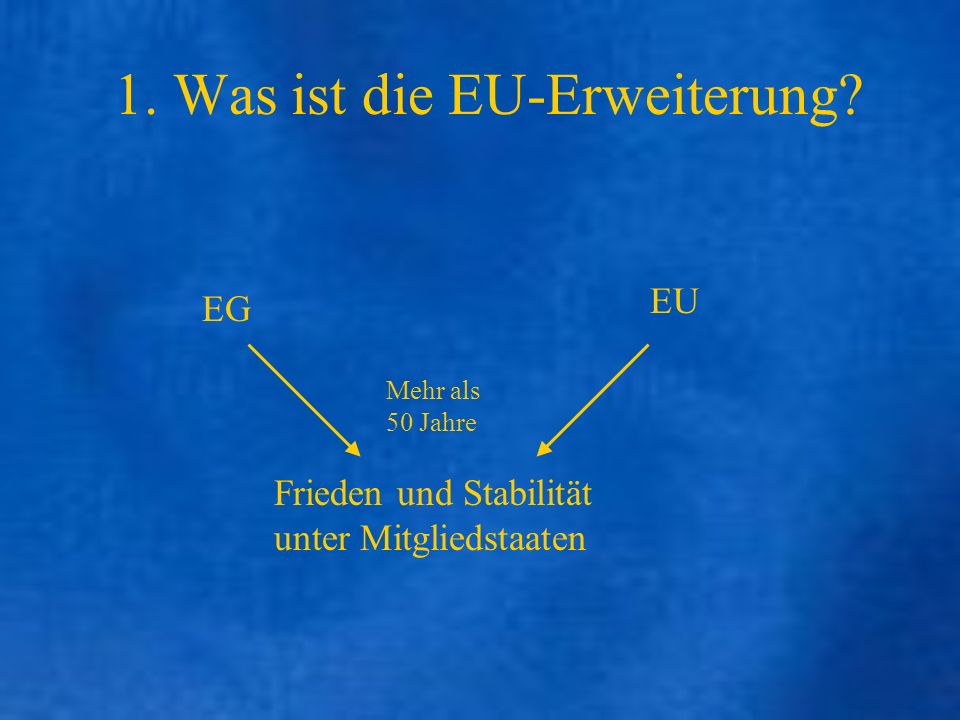 1. Was ist die EU-Erweiterung