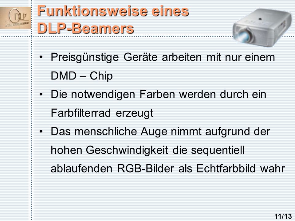 Funktionsweise eines DLP-Beamers