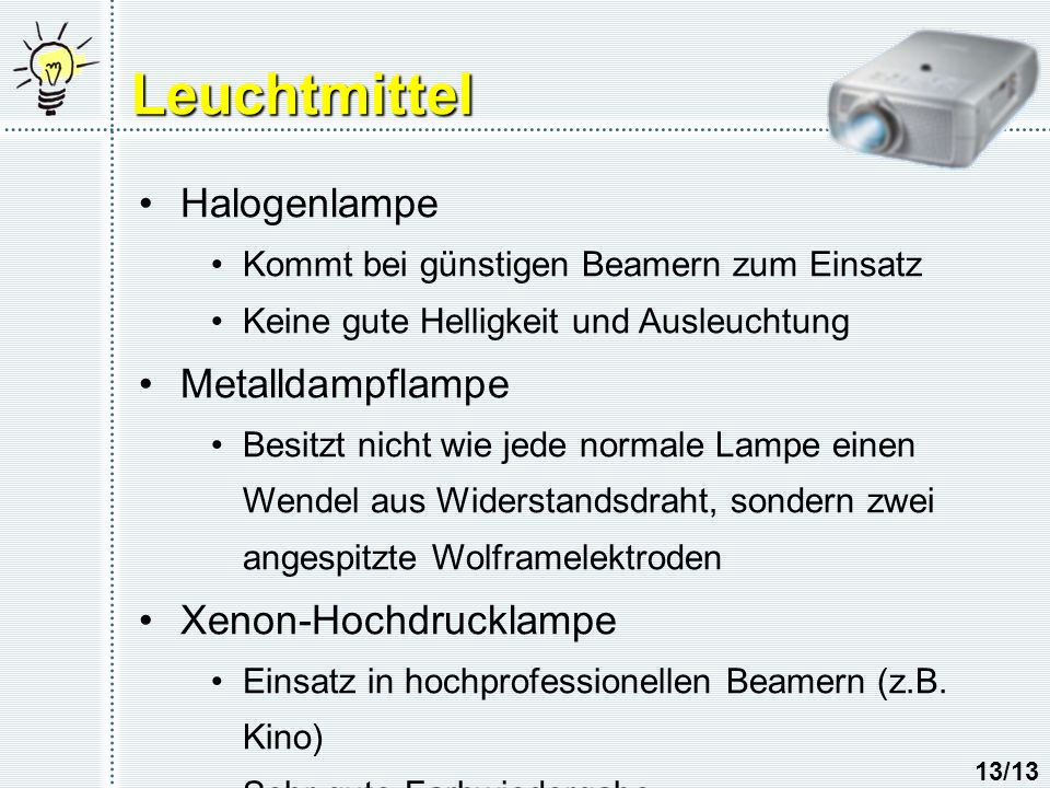 Leuchtmittel Halogenlampe Metalldampflampe Xenon-Hochdrucklampe