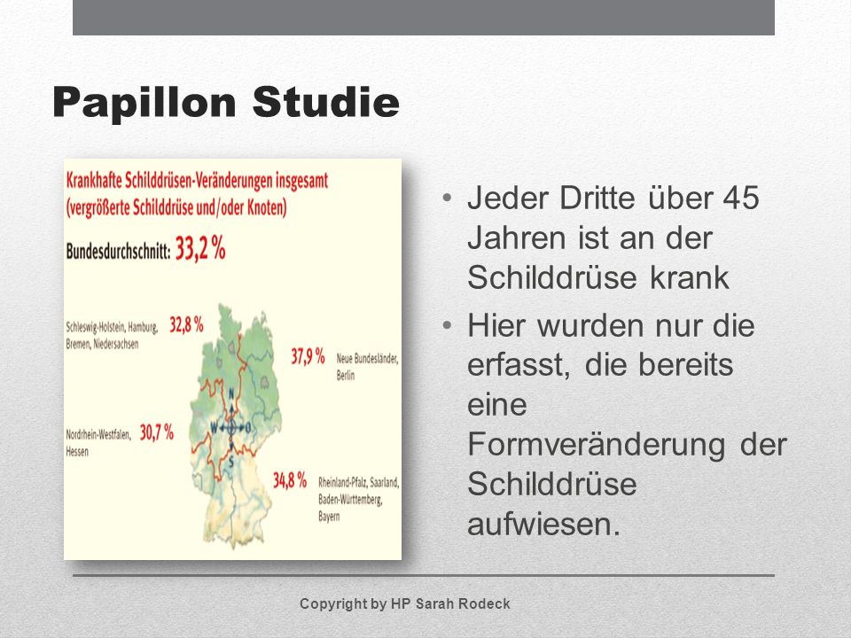 Papillon Studie Jeder Dritte über 45 Jahren ist an der Schilddrüse krank.