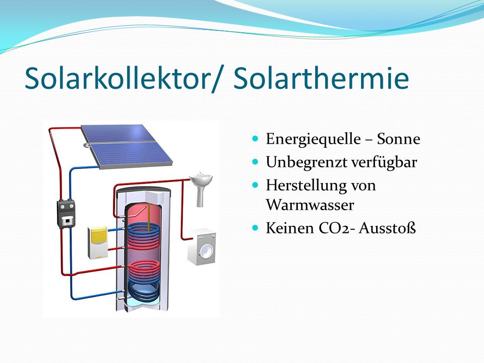 Solarkollektor/ Solarthermie