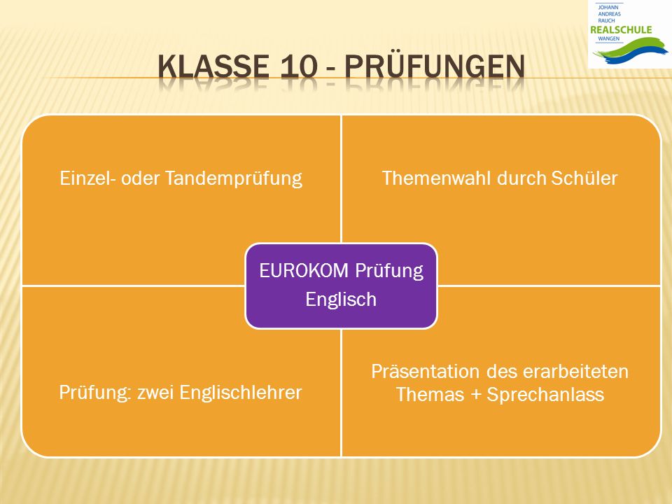 Klasse 10 - prüfungen EUROKOM Prüfung Englisch