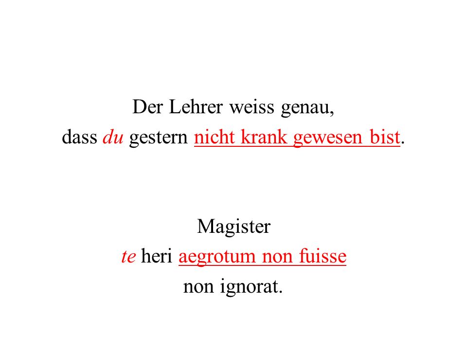 Der Lehrer weiss genau, dass du gestern nicht krank gewesen bist