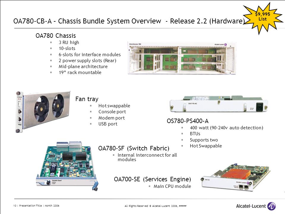 OA780-CB-A – Chassis Bundle System Overview - Release 2.2 (Hardware)