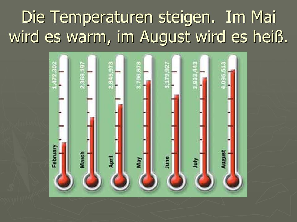 Die Temperaturen steigen. Im Mai wird es warm, im August wird es heiß.